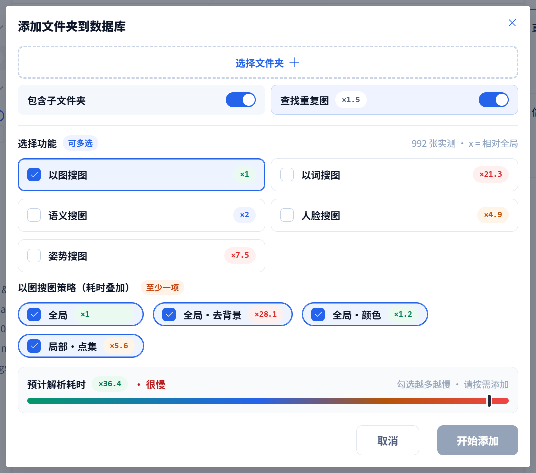 Partial Image To Whole Search Guide