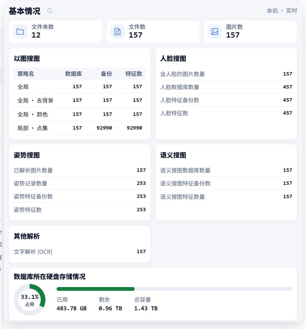 What to Do When Search Finds Nothing: Check Indexing, Scope, Filters, Strategy Data, and Settings