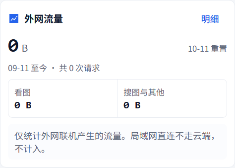 外网联机流量怎么看、如何减少消耗