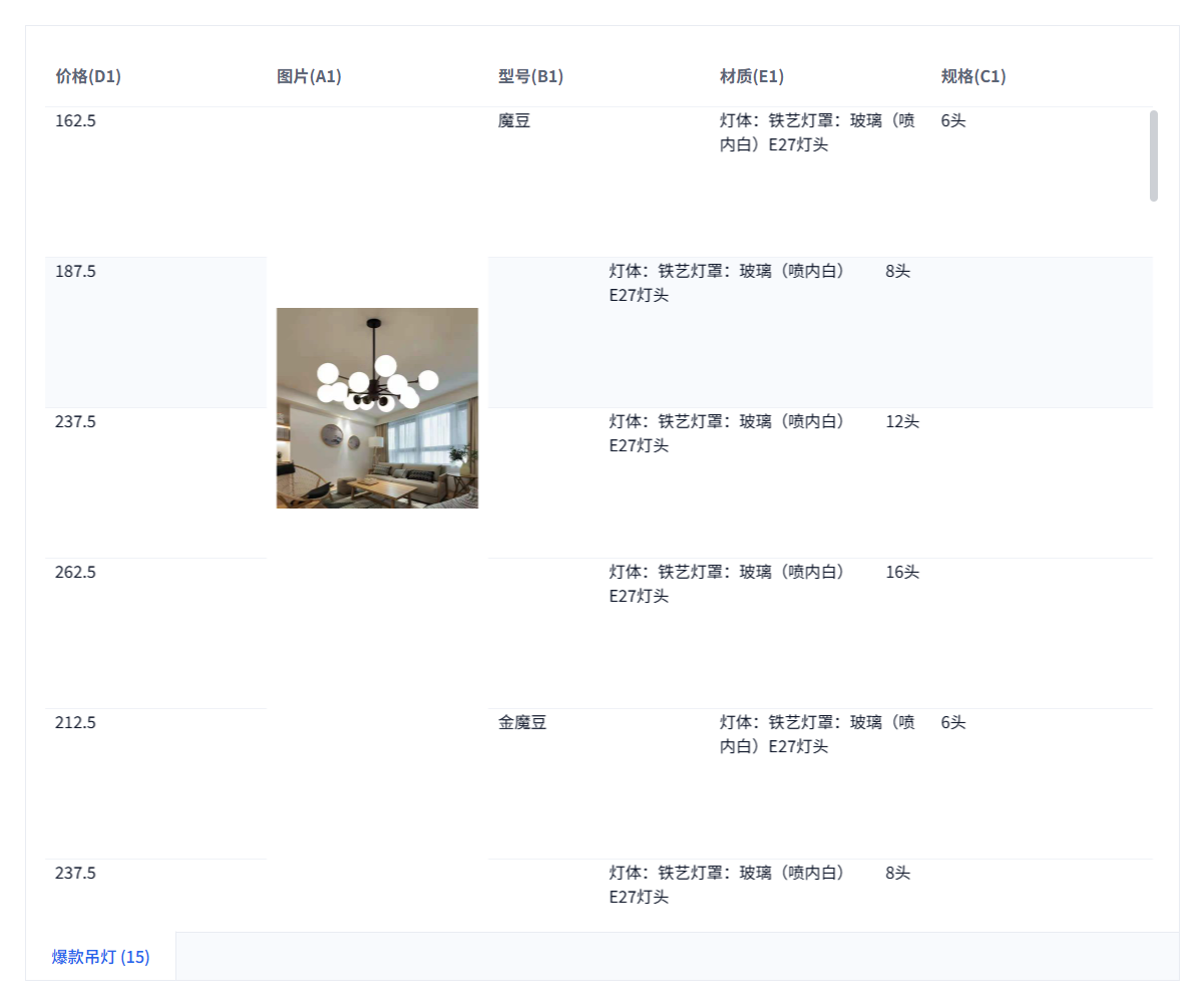 Excel 拆分图片抽屉展开后显示灯具图片和价格